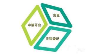 无为市营业执照变更法人该如何办理