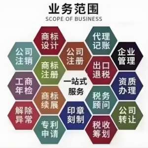 在无为如何判断一个代理记账公司的服务质量优不优秀